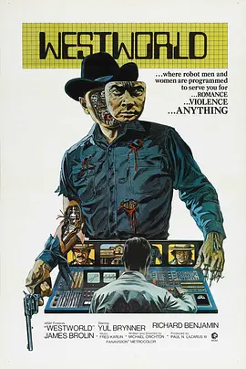 西部世界 Westworld (1973)-高清